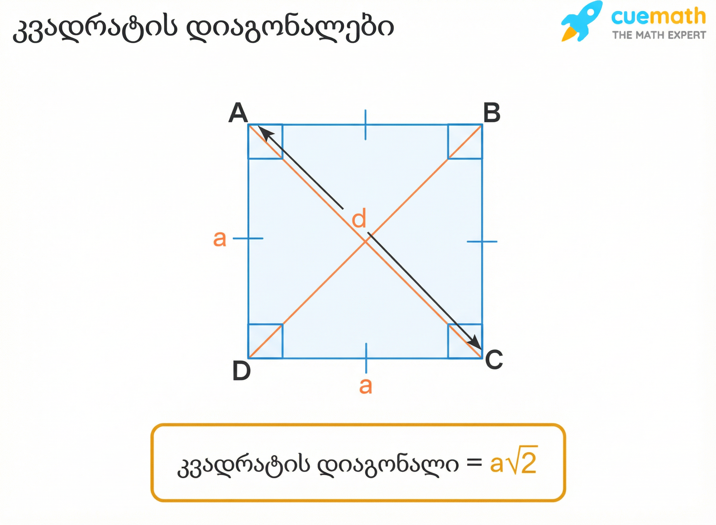 კვადრატის დიაგონალები