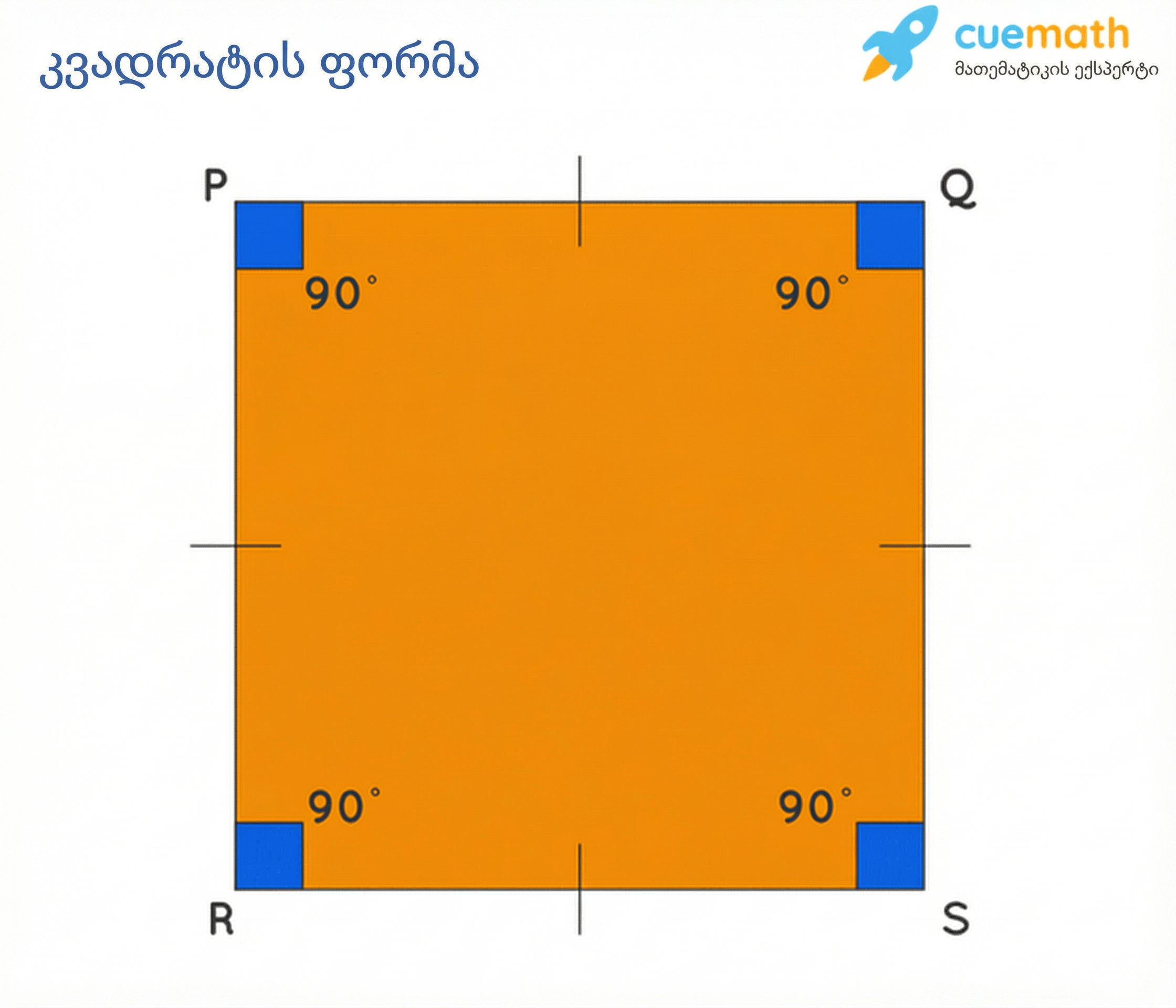 კვადრატი და მისი ნაწილები